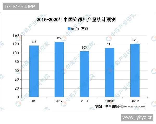 体育QS排名新动向：全球体育院校竞争态势与发展趋势分析