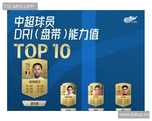 成都足球队引领最新足球意识TOP10榜单全面解析