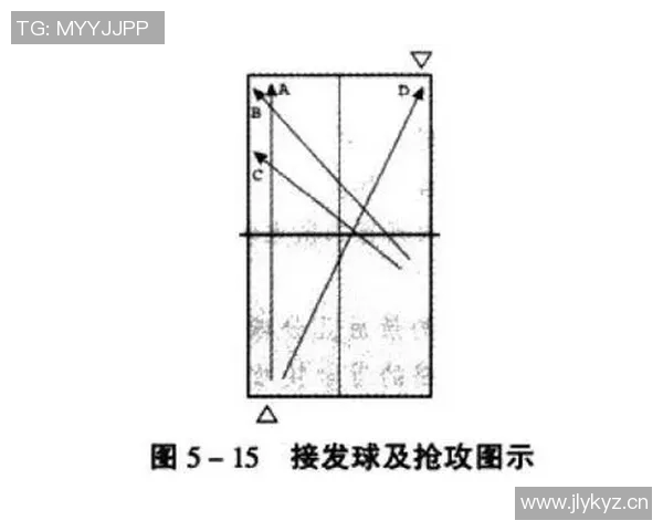 深入分析北京乒乓球队整体压制打法的战术特点与成功因素